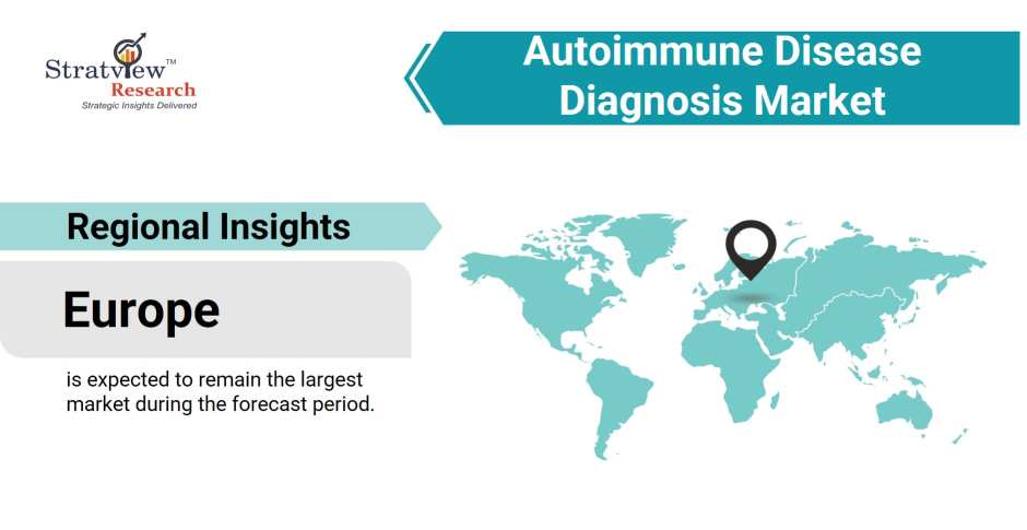 Autoimmune-Disease-Diagnosis-Market-Regional-Insights